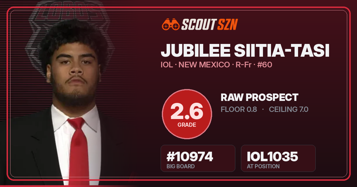 Share card for Jubilee Siitia-Tasi