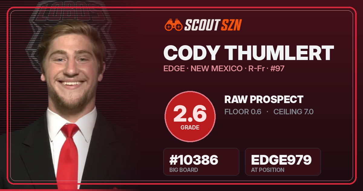 Share card for Cody Thumlert