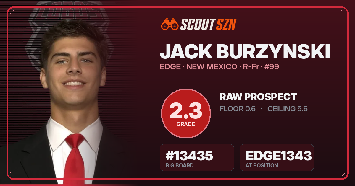 Share card for Jack Burzynski