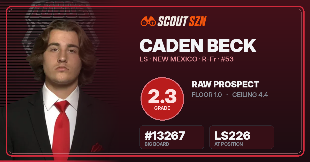 Share card for Caden Beck