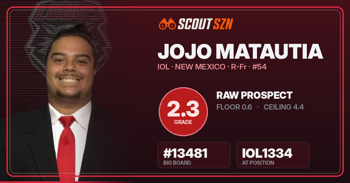 Share card for JoJo Matautia