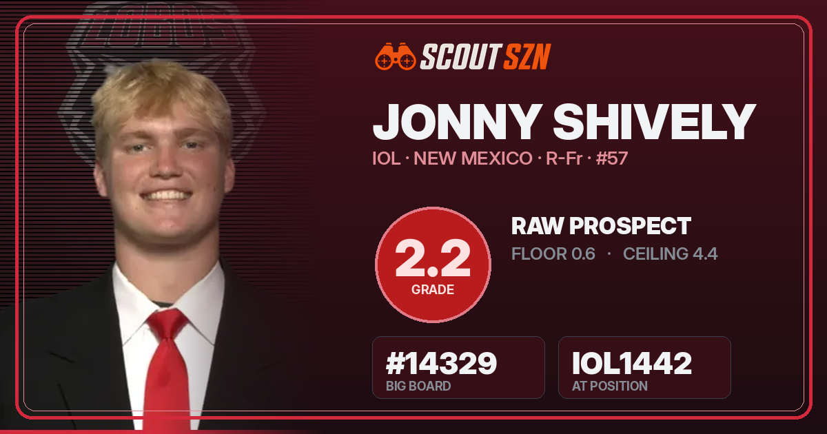 Share card for Jonny Shively