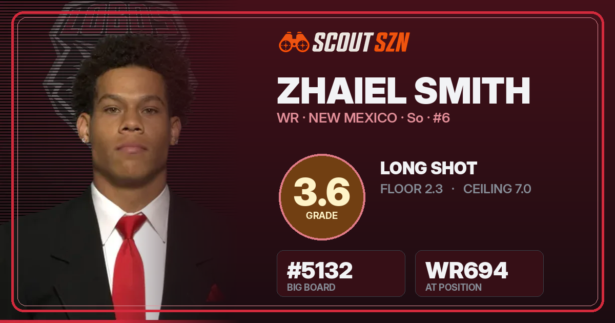 Share card for Zhaiel Smith