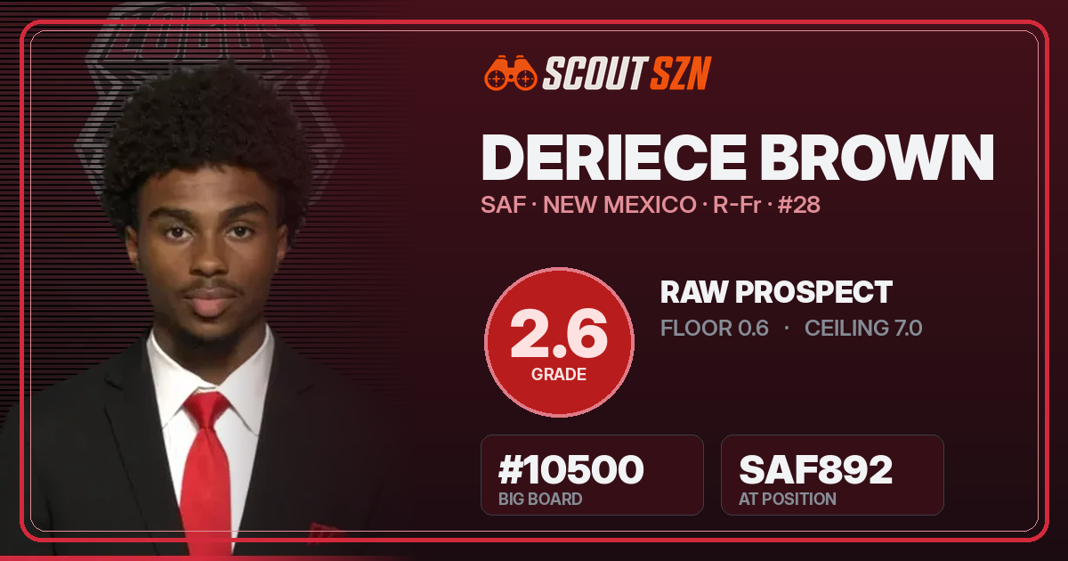 Share card for Deriece Brown