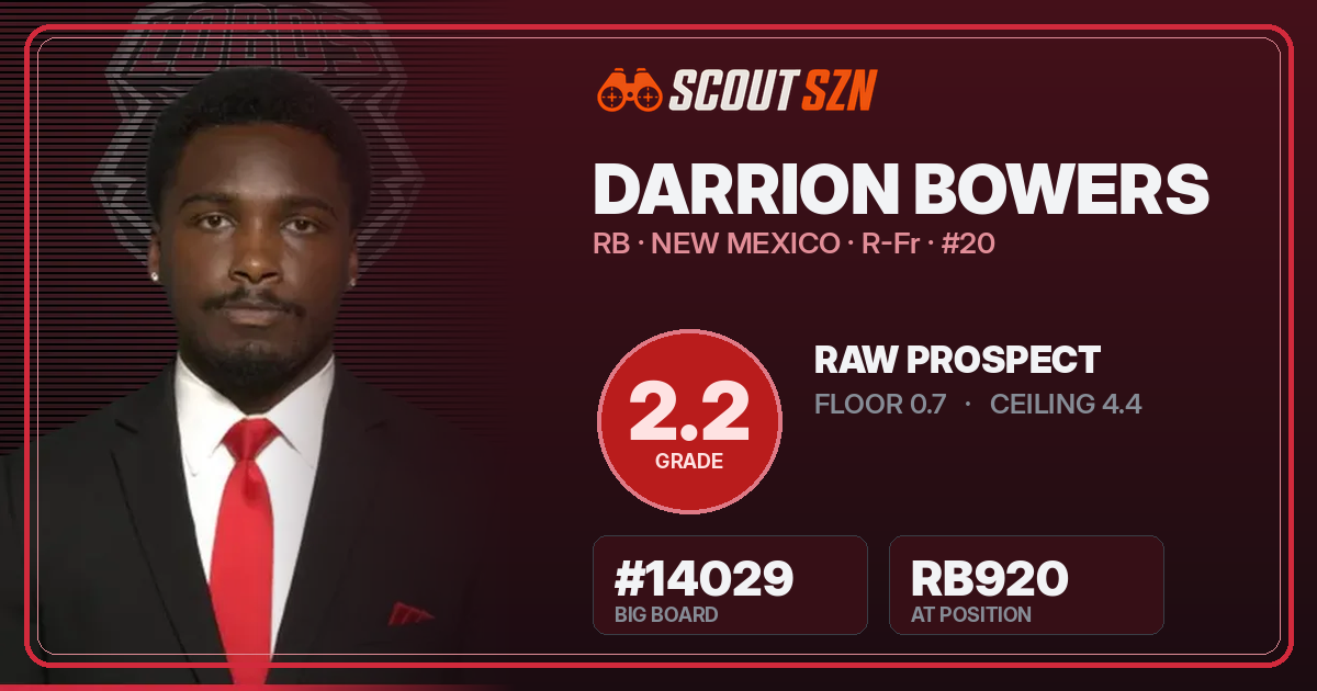 Share card for Darrion Bowers