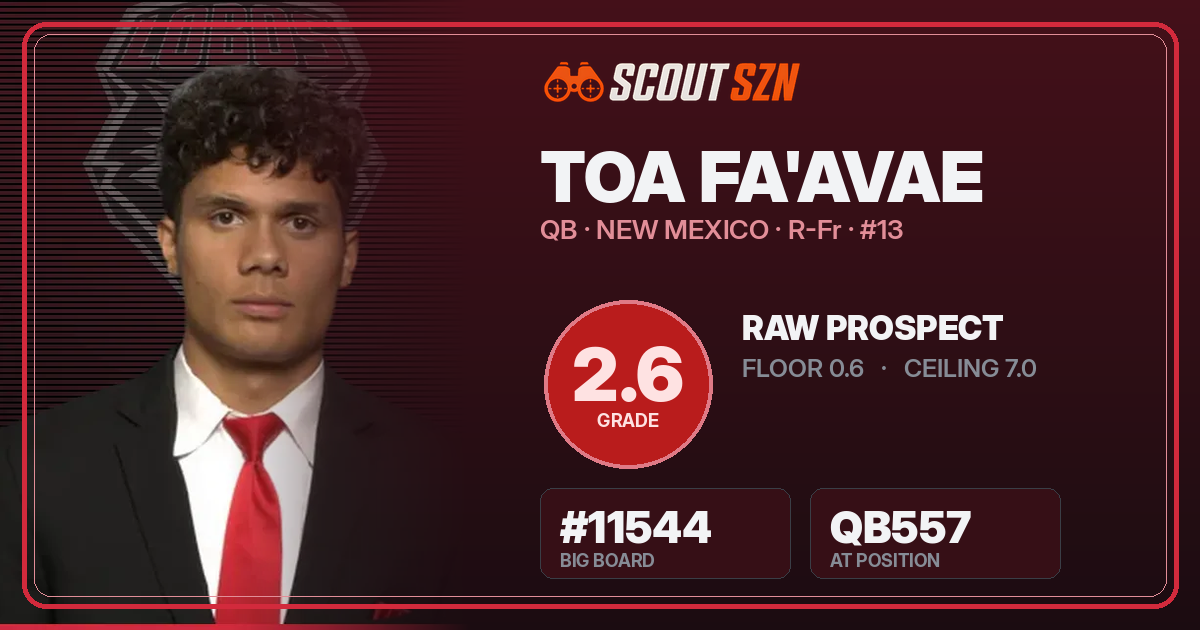 Share card for Toa Fa'avae