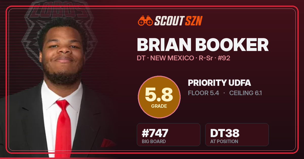 Share card for Brian Booker