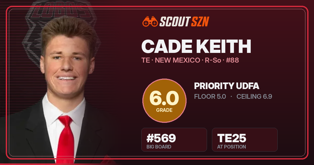 Share card for Cade Keith