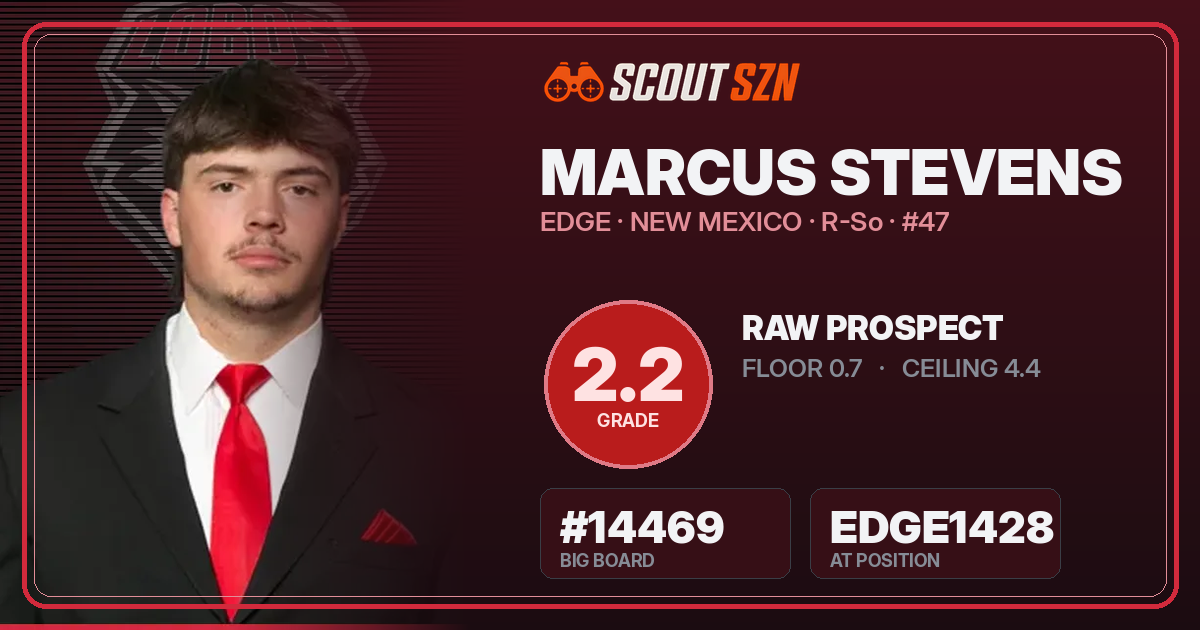 Share card for Marcus Stevens