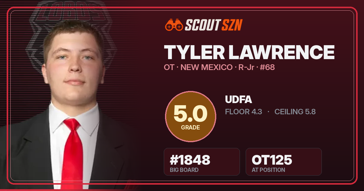 Share card for Tyler Lawrence