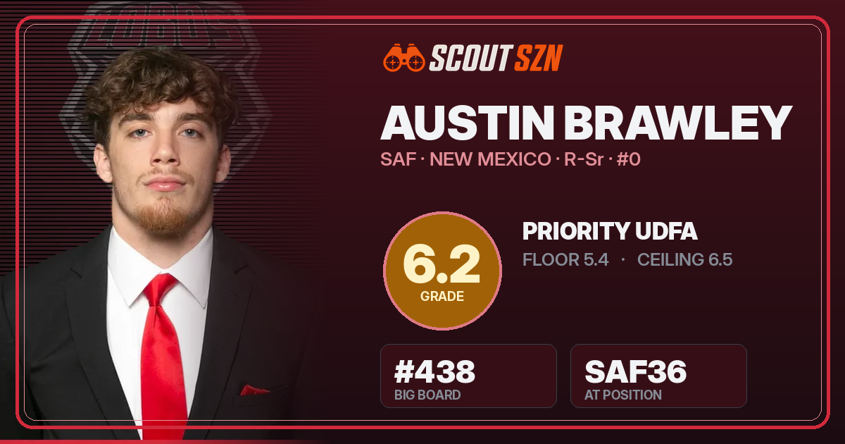 Share card for Austin Brawley