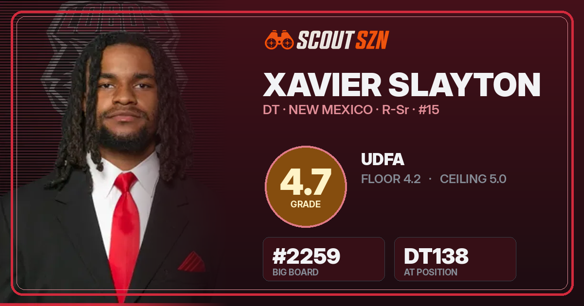 Share card for Xavier Slayton