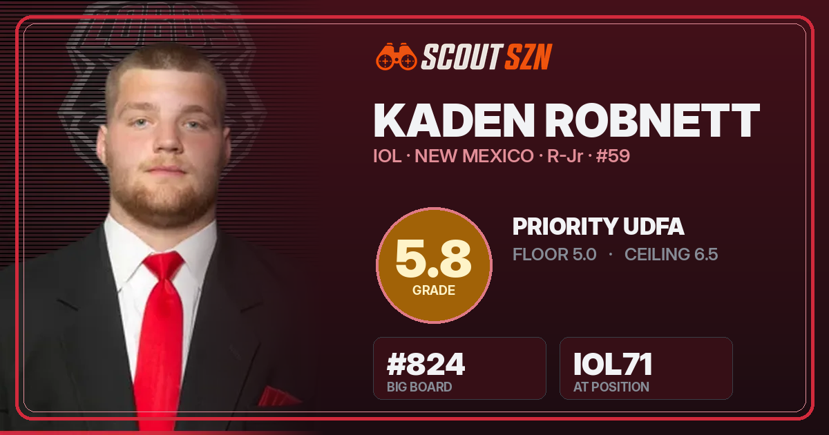 Share card for Kaden Robnett