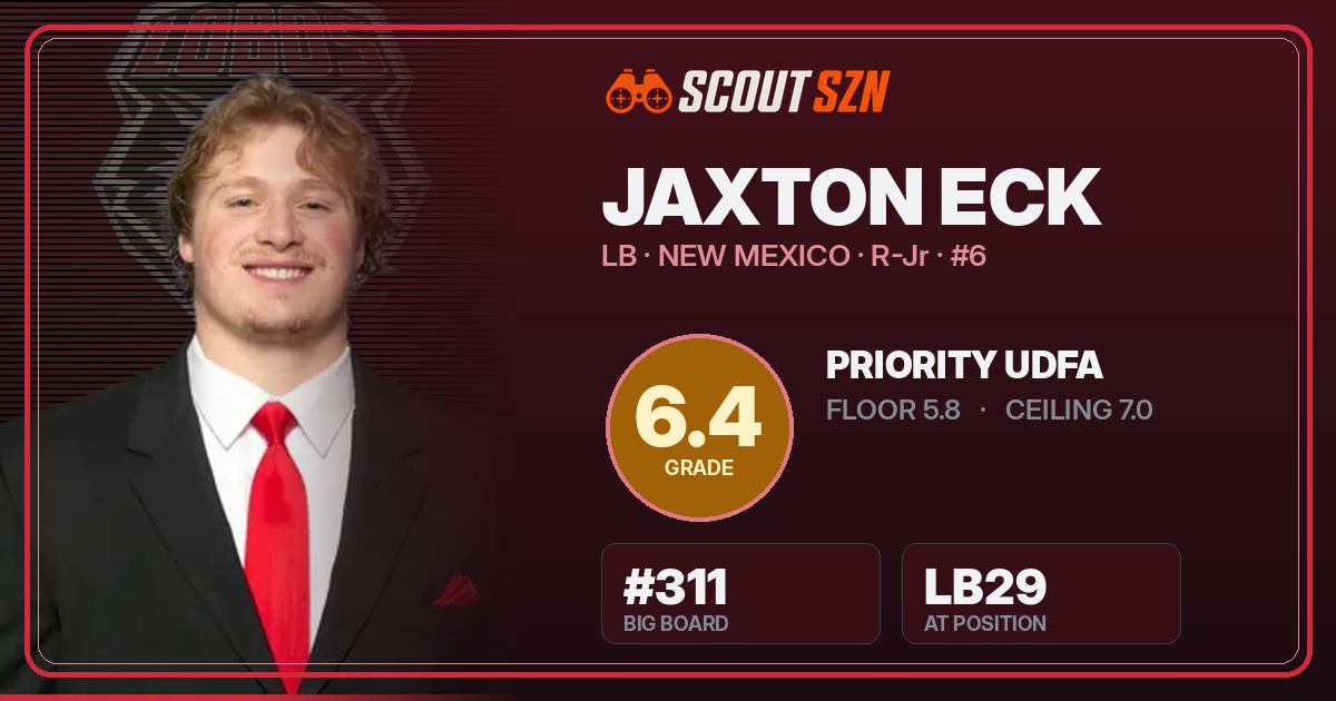 Share card for Jaxton Eck