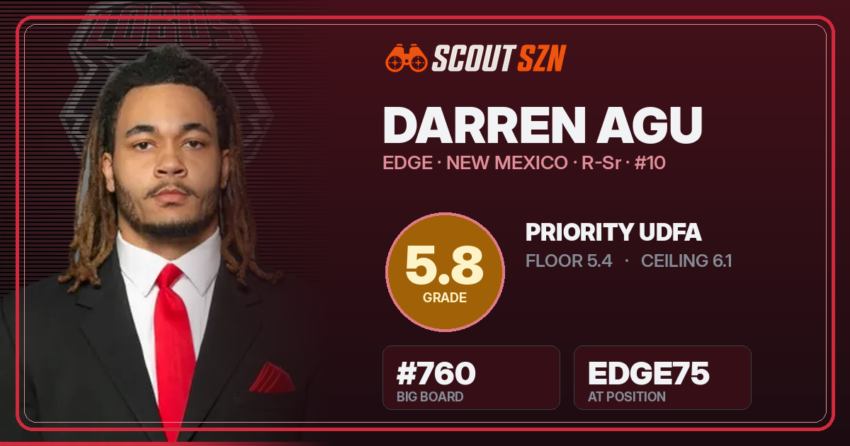 Share card for Darren Agu