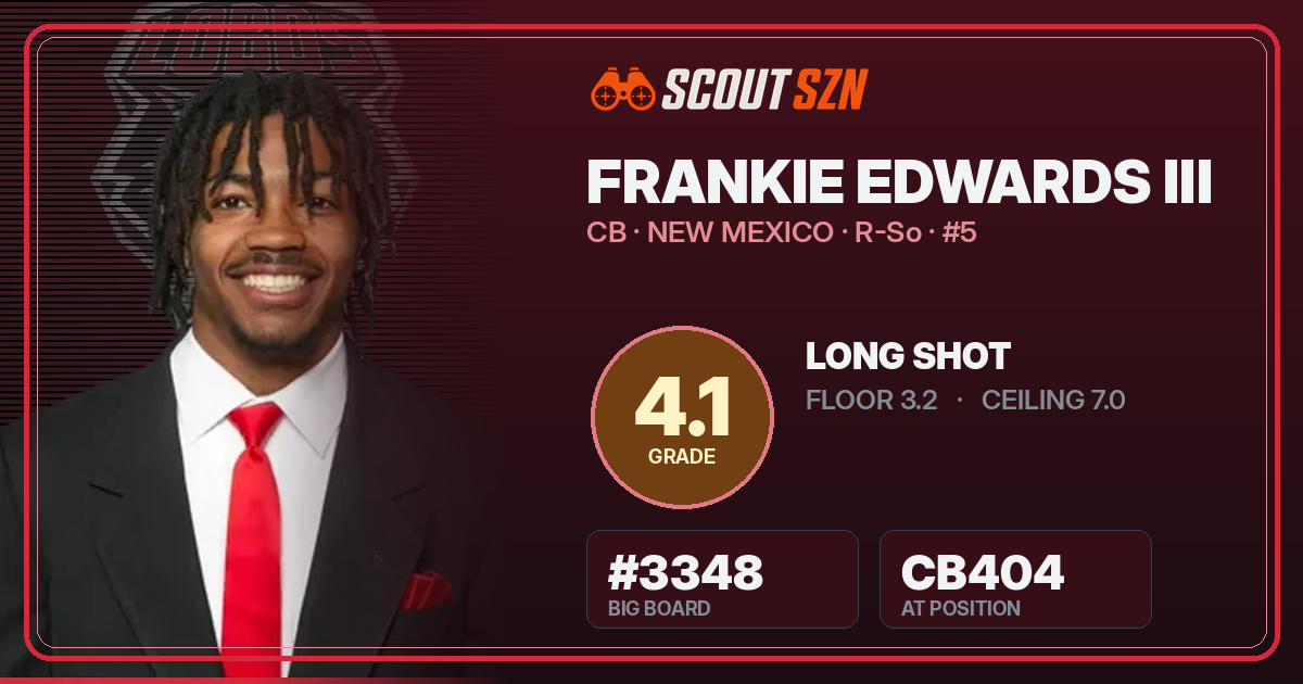 Share card for Frankie Edwards III
