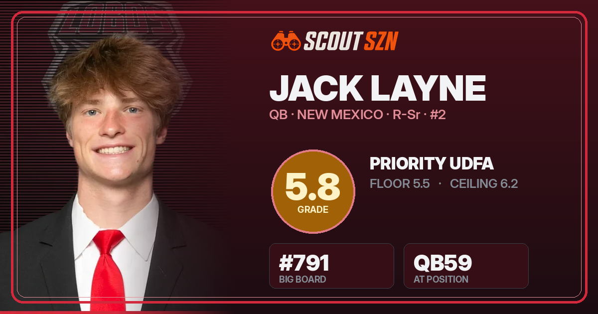 Share card for Jack Layne