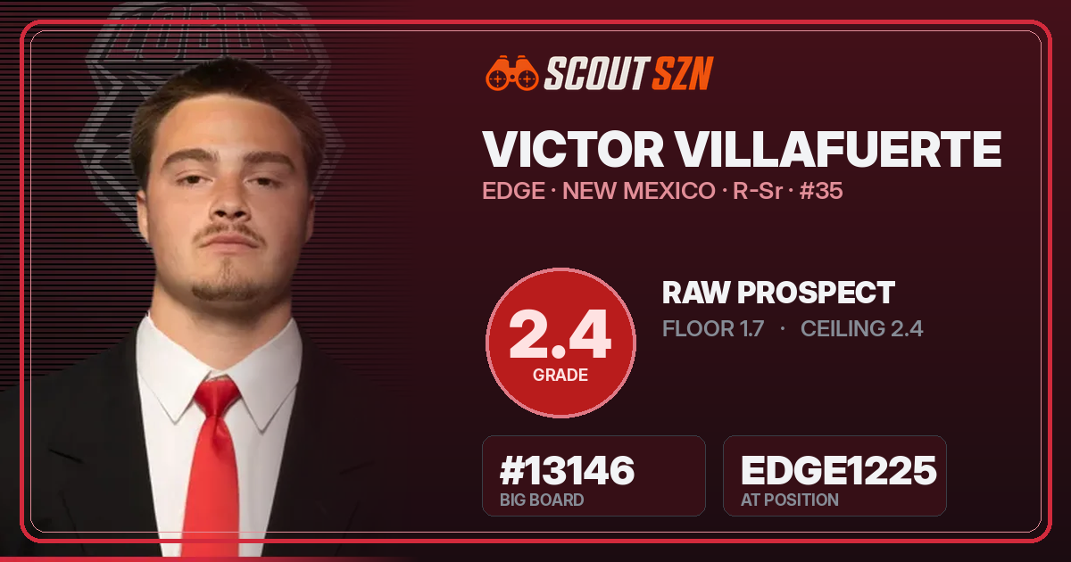 Share card for Victor Villafuerte