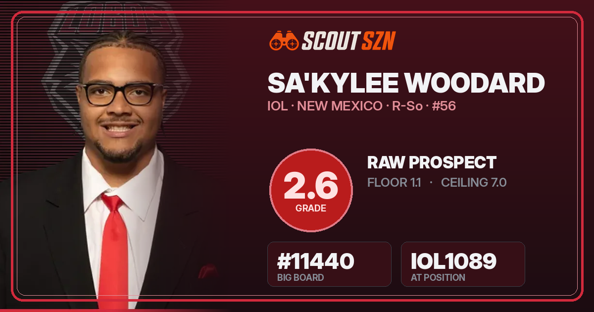 Share card for Sa'Kylee Woodard