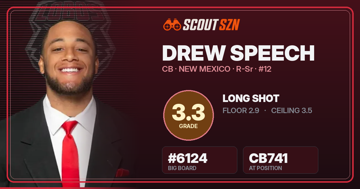 Share card for Drew Speech