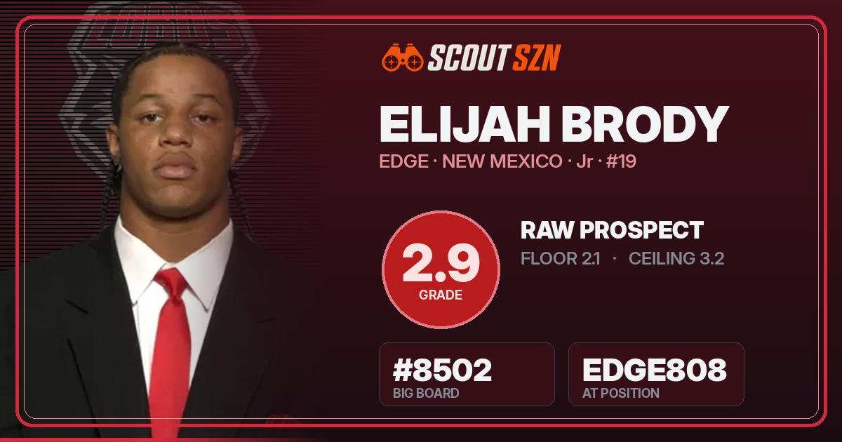 Share card for Elijah Brody