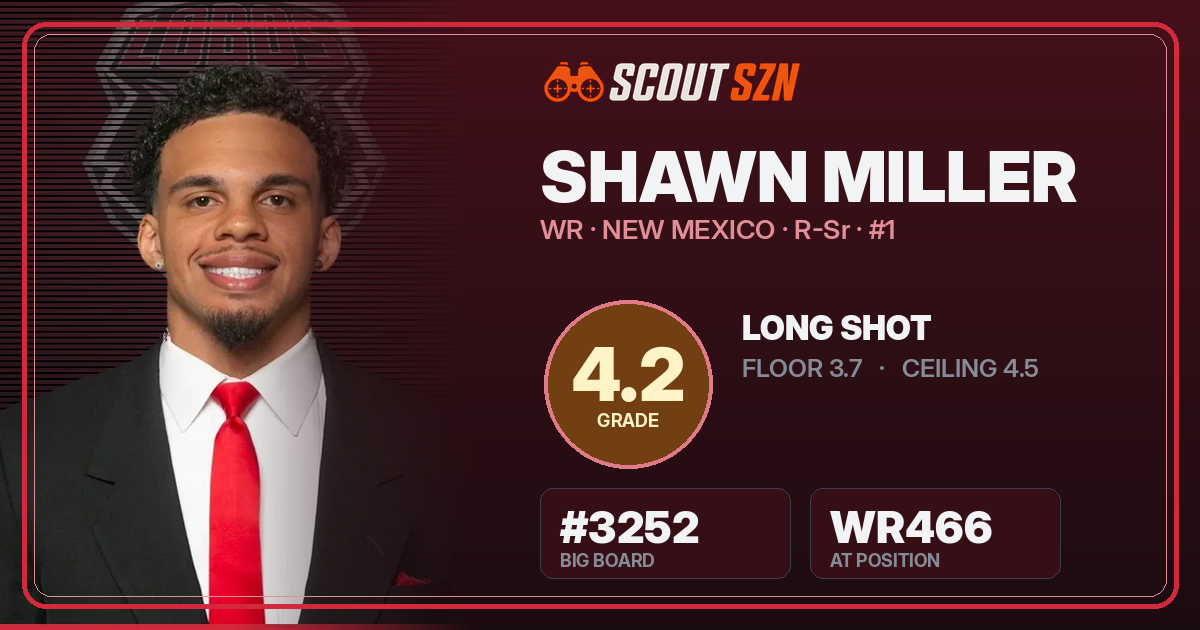 Share card for Shawn Miller