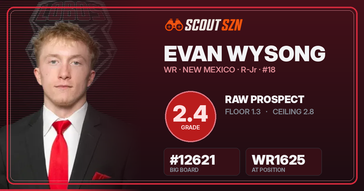 Share card for Evan Wysong