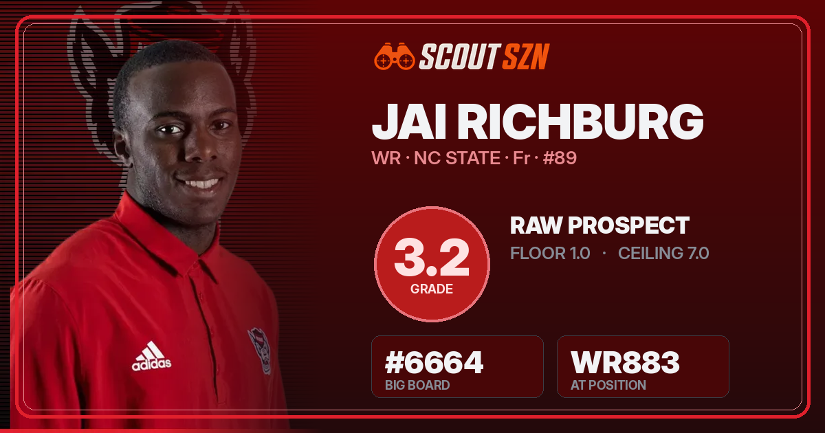 Share card for Jai Richburg