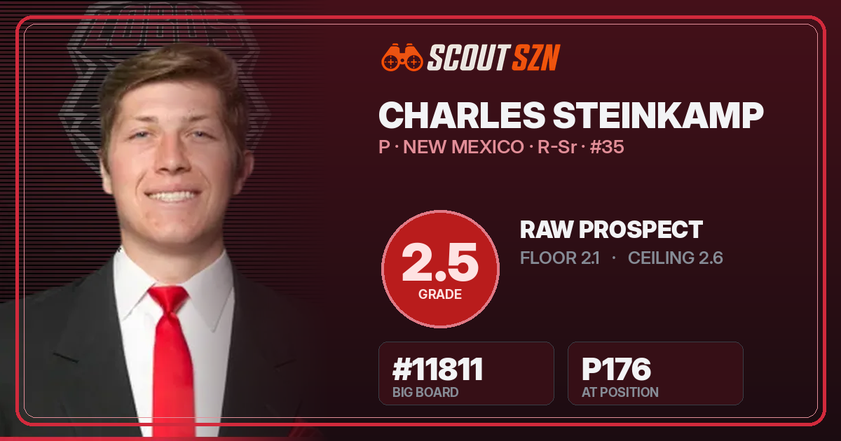 Share card for Charles Steinkamp