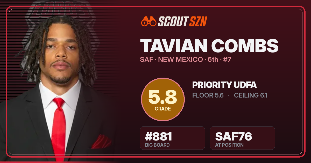 Share card for Tavian Combs