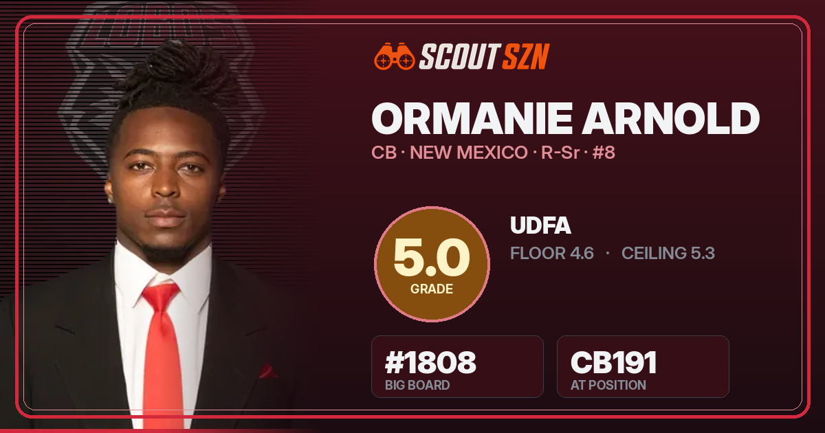 Share card for Ormanie Arnold