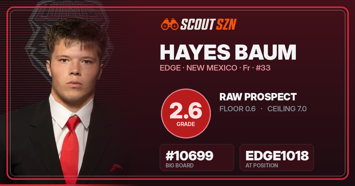Share card for Hayes Baum