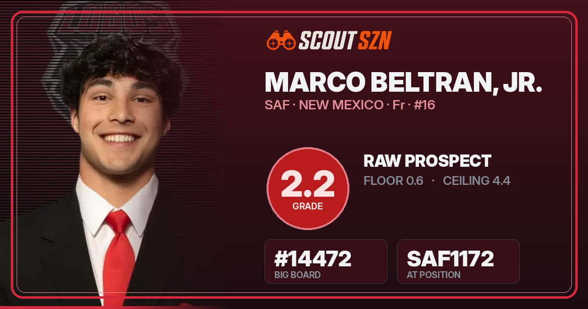 Share card for Marco Beltran, Jr.