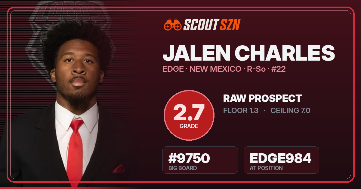 Share card for Jalen Charles