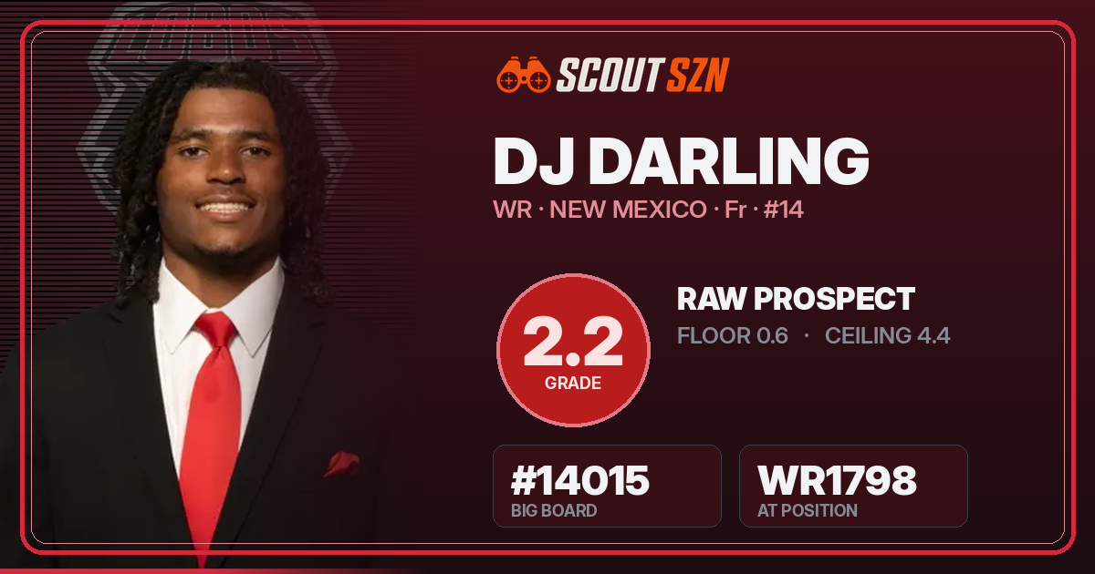 Share card for DJ Darling