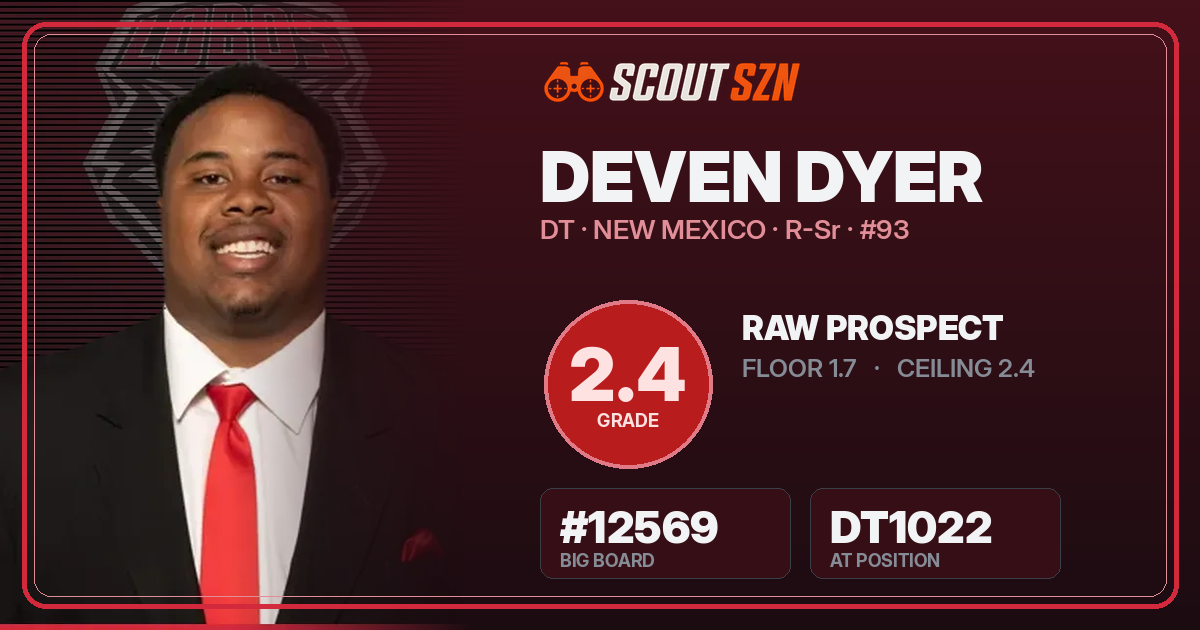 Share card for Deven Dyer