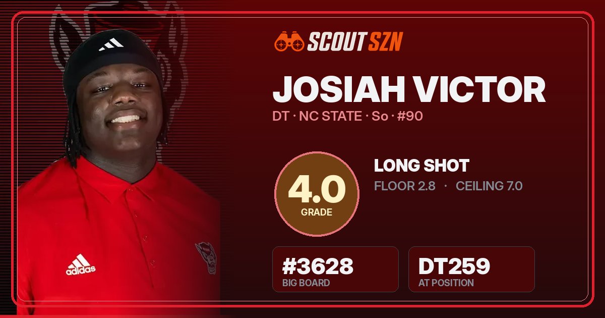 Share card for Josiah Victor