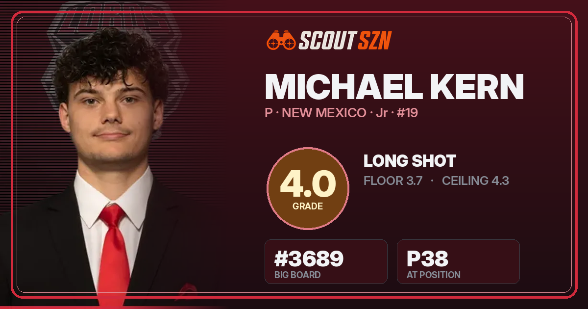 Share card for Michael Kern