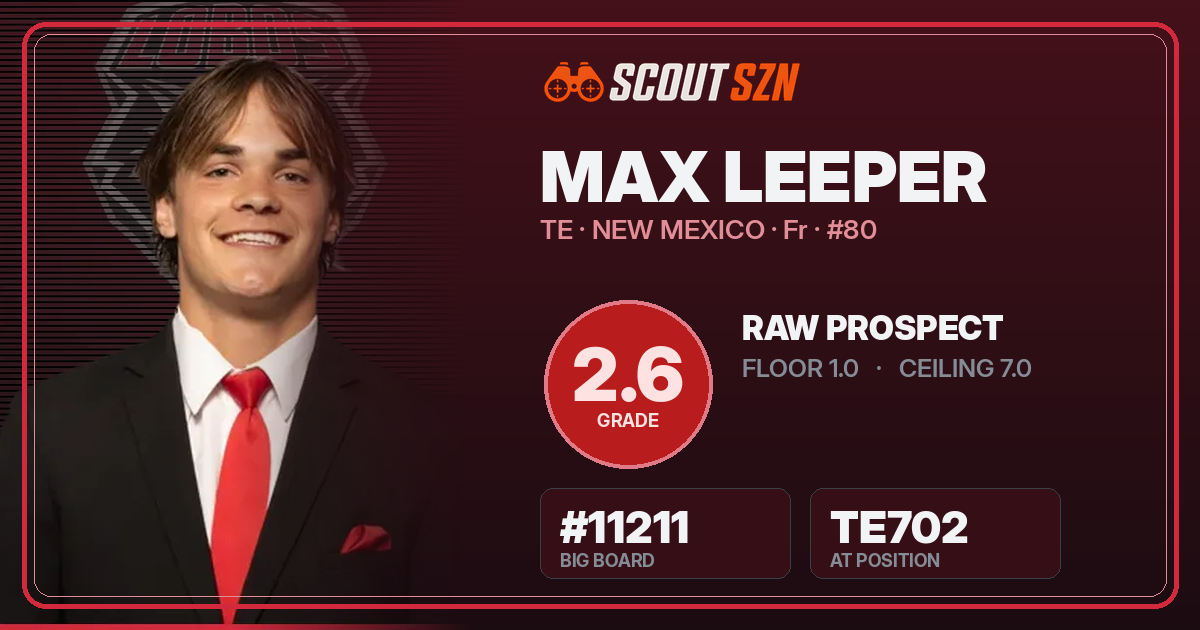 Share card for Max Leeper