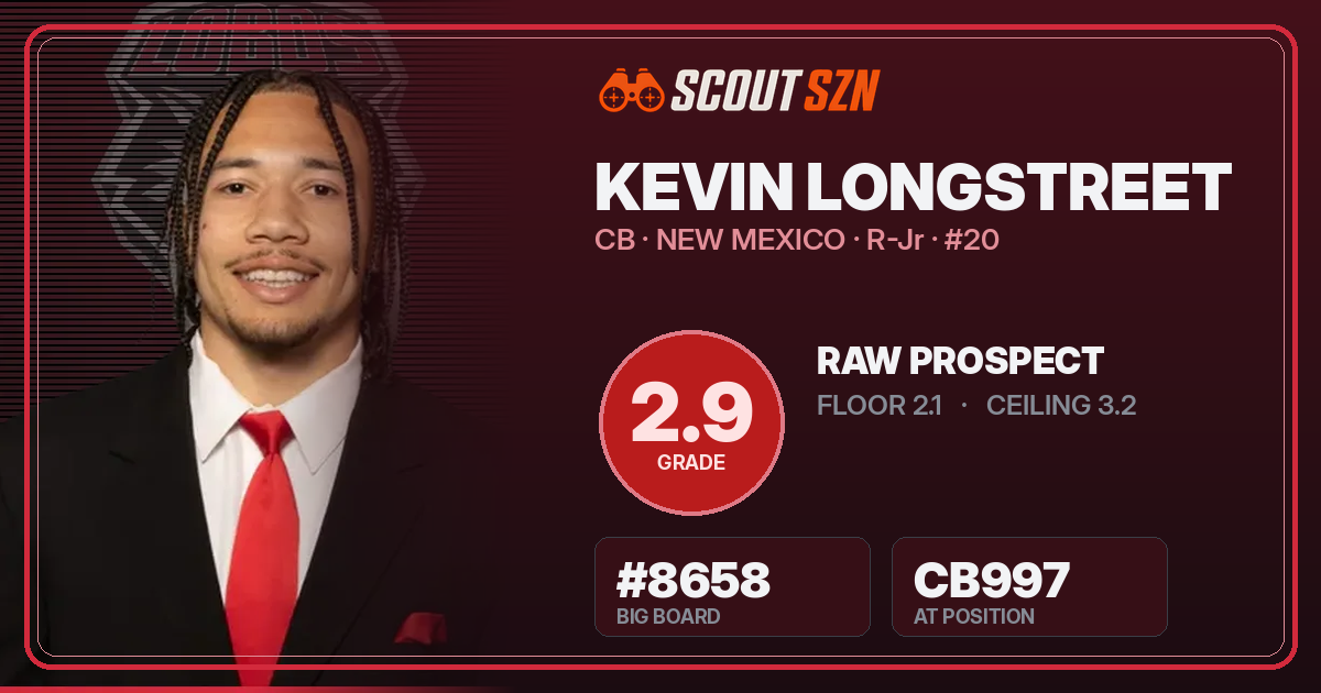 Share card for Kevin Longstreet