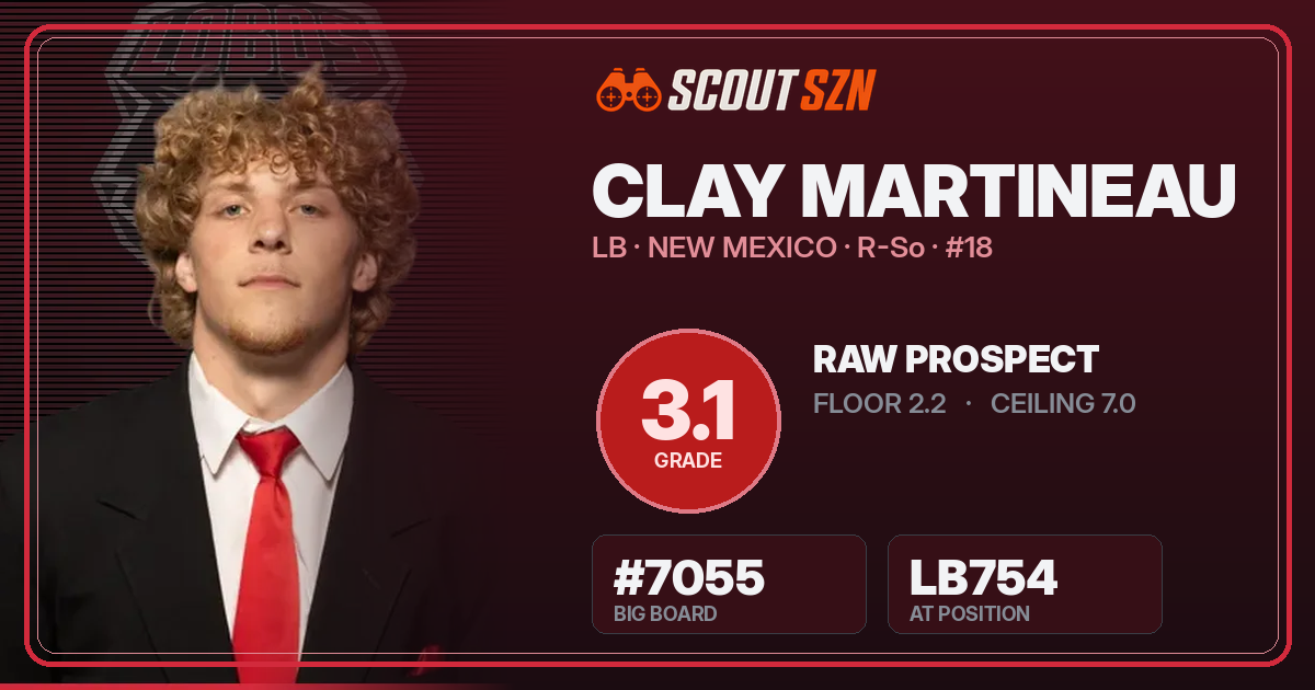 Share card for Clay Martineau