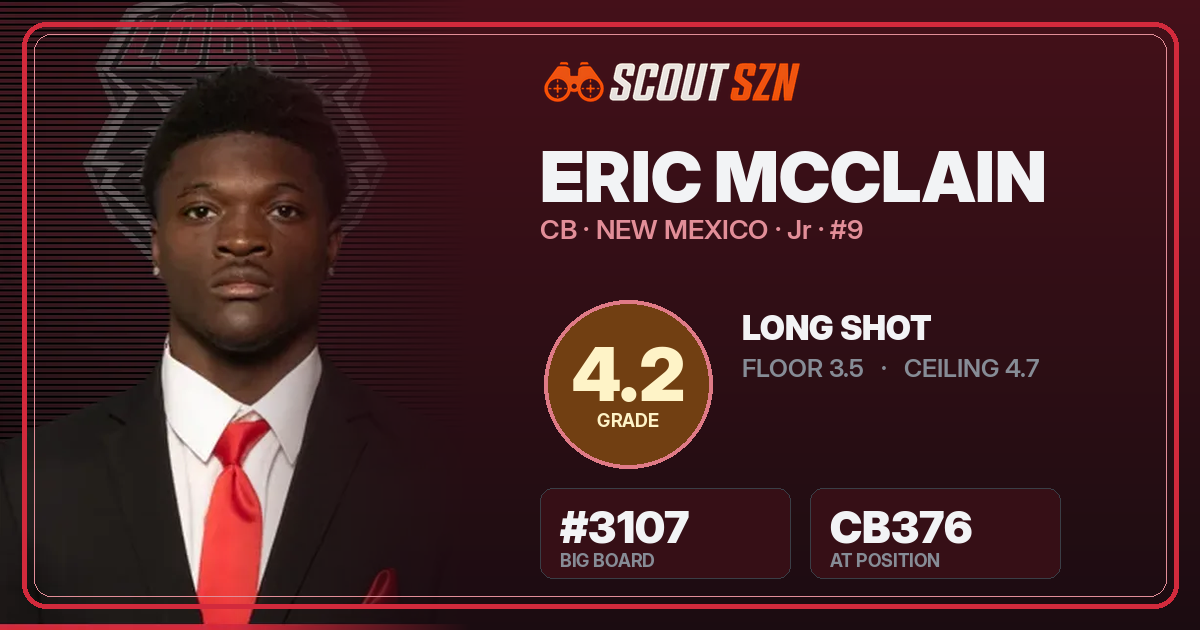 Share card for Eric McClain