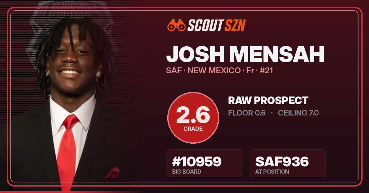 Share card for Josh Mensah