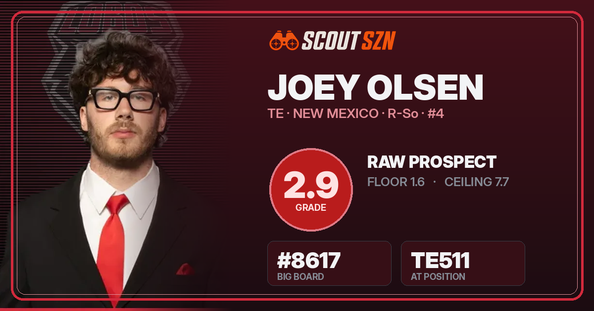 Share card for Joey Olsen