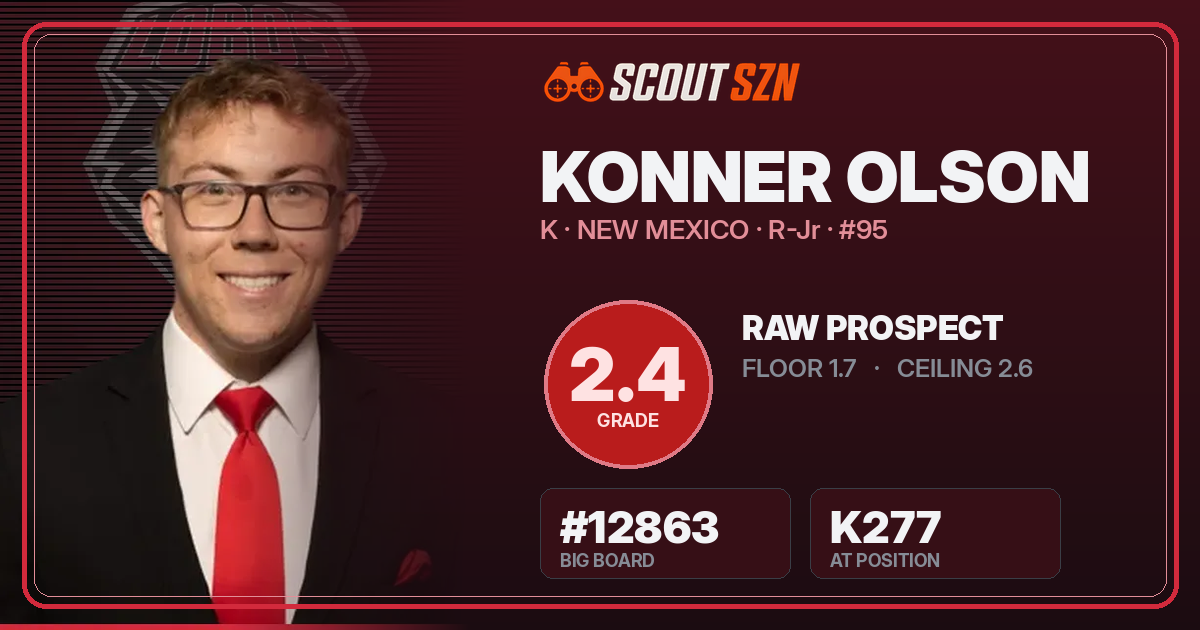 Share card for Konner Olson