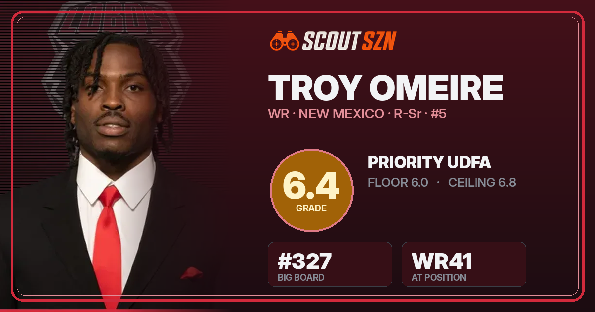 Share card for Troy Omeire