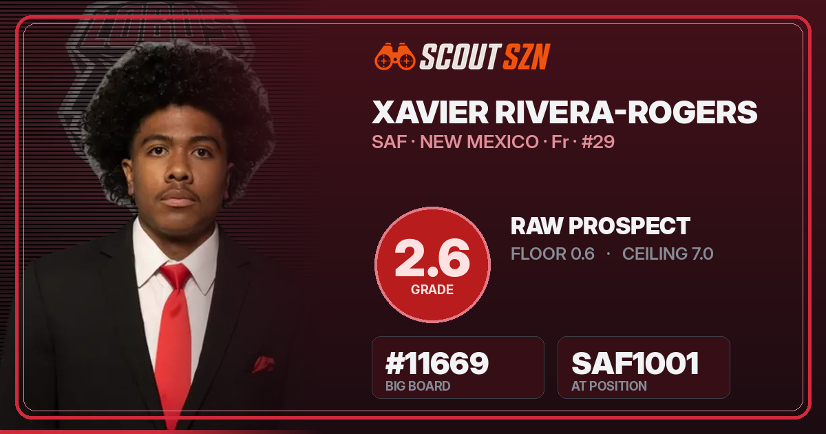 Share card for Xavier Rivera-Rogers