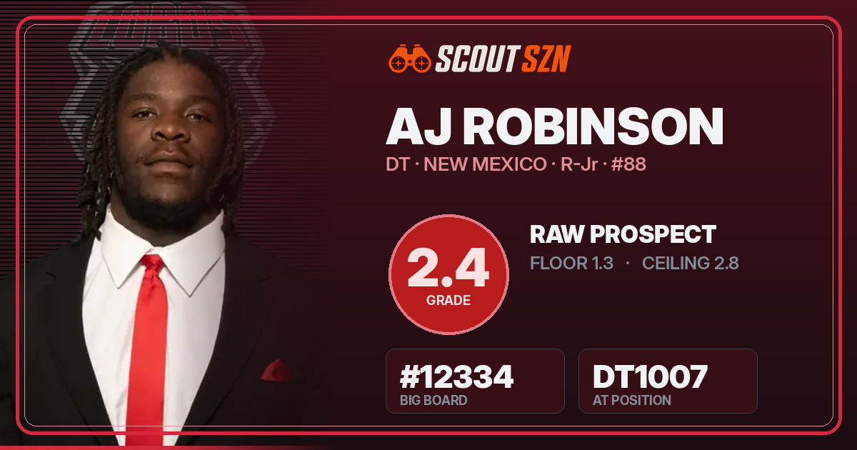Share card for AJ Robinson