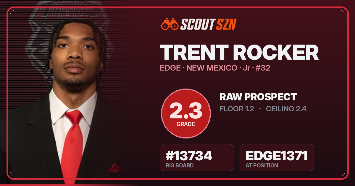 Share card for Trent Rocker