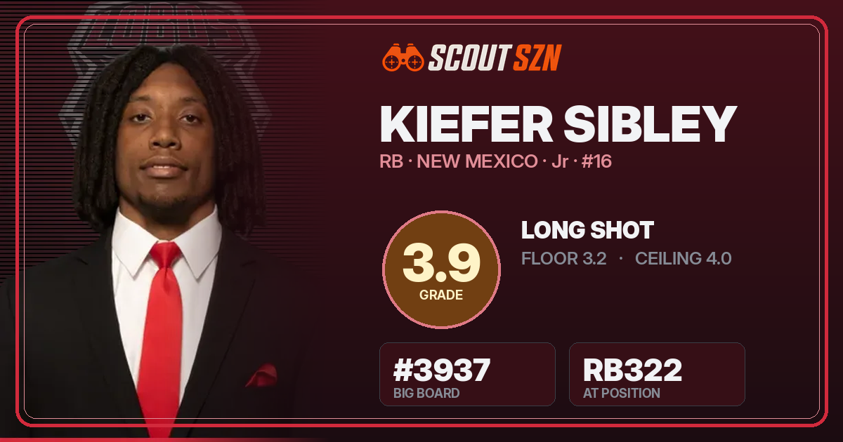 Share card for Kiefer Sibley